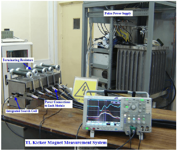 Fig. 55: Prototype transmission line type fast kicker magnet and its characterization.