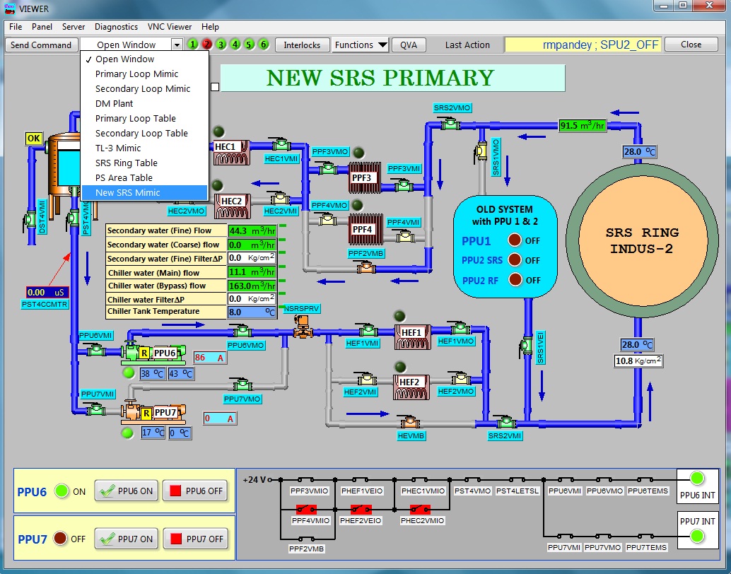 Screenshot of LCW Control System GUI
