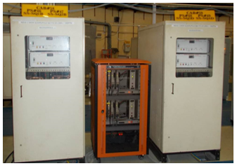 Power converter for skew-quadrupole magnet in Indus-2