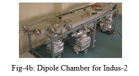 Fig-4b: Dipole Chamber for Indus-2	