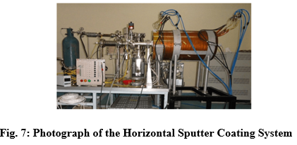 Fig. 7: Photograph of the Horizontal Sputter Coating System 