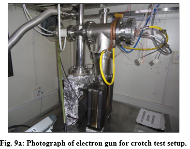 Fig. 9a: Photograph of electron gun for crotch test setup.