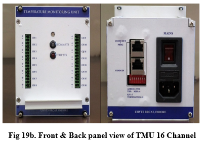 Fig 19b. Front & Back panel view of TMU 16 Channel