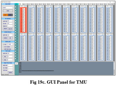 Fig 19c. GUI Panel for TMU