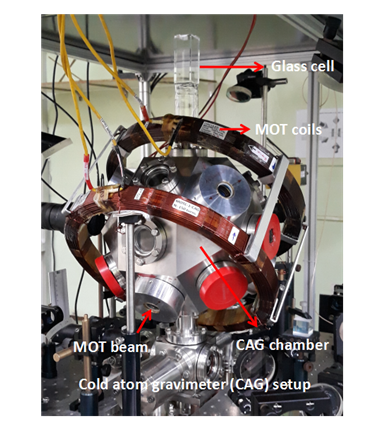 Fig. I.2: Photograph of the cold atom gravimeter setup for precision measurement of 