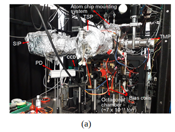 Figure II.1: Photographs of (a) atom-chip setup and (b) atom-chip mounting system.