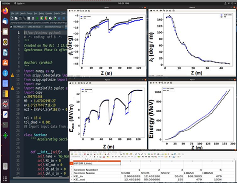 A screenshot of the output of the in-house developed code, showing typical plots for design optimization calculations, and its comparison with a commercial code. Top-left plot shows evolution of synchronous phase. Plot in the top-right shows the evolution of phase advance per unit length. Bottom left and right plots show accelerating gradient and beam energy, respectively, along the linac