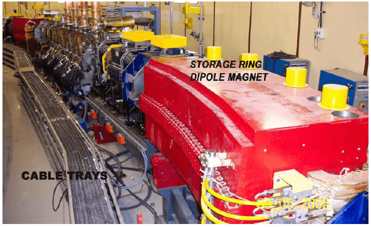 Fig. 28: 2.5 GeV Indus-2 storage ring showing main dipole and quadrupole magnets.