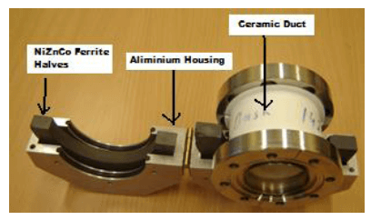 Fig. 66: Cross-section of both 195 and 75-degree dipole magnets.