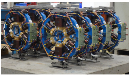 चित्र 101: संयुक्त फंक्शन चुम्बक सेक्स्टुपोल, skew quadrupole, क्षैतिज और लम्बवत फील्ड