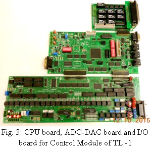 Fig.3:CPU board, ADC-DAC board and I/O board for Control Module of TL -1