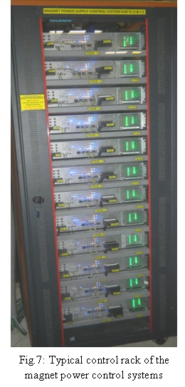 Fig.7: Typical control rack of the magnet power control systems