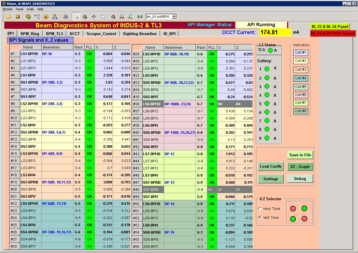 Screenshot of BDS GUI