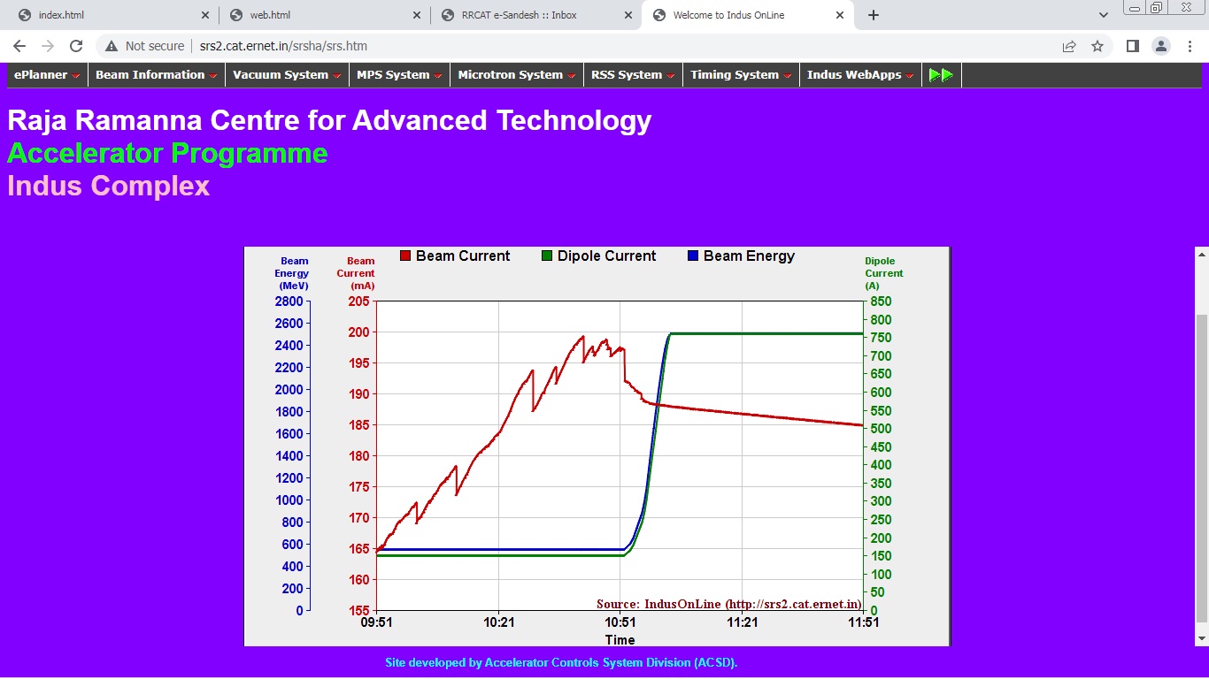 Screenshot of Indus OnLine
