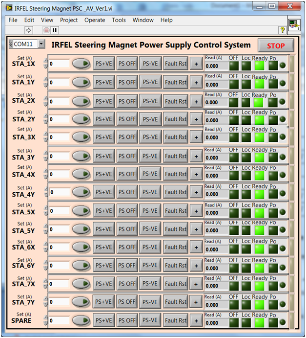 Fig 2. GUI for Magnet Power Supply Control Module