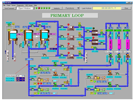 चित्र:एलसीडब्ल्यू नियंत्रण प्रणाली सॉफ्टवेयर का स्क्रीनशॉट।