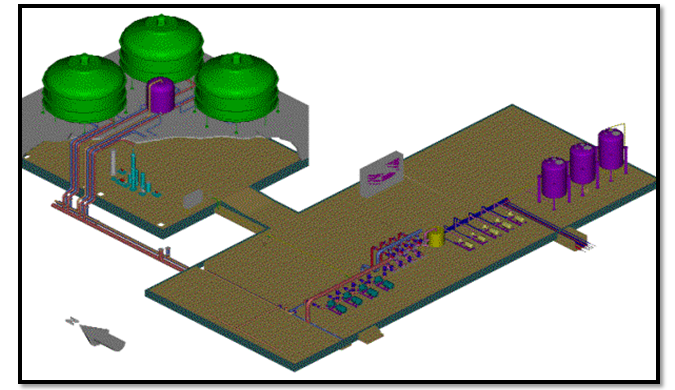 This is the schematic view of the LCW Plant with the general layout of equipment