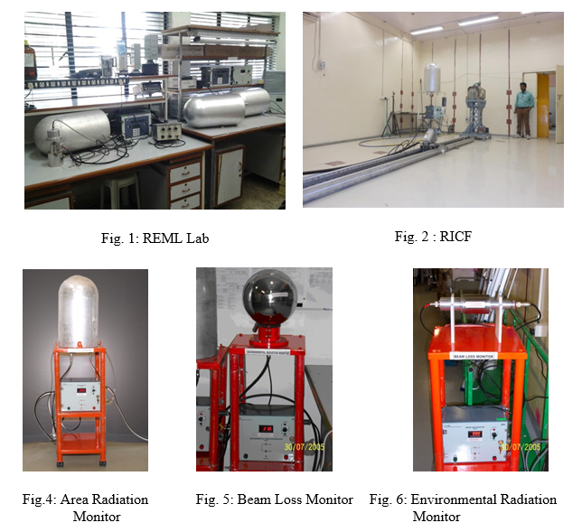 Fig. 1: REML Lab