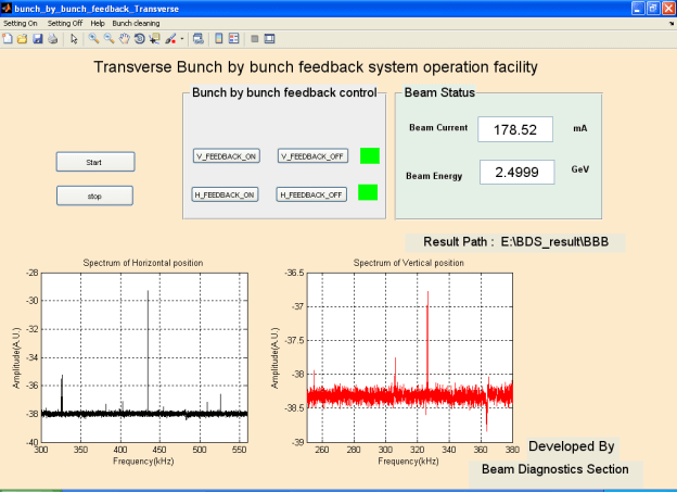 Figure 18: Snapshot of the GUI of transverse bunch by bunch feedback system