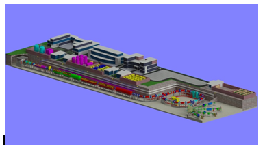 3D model of SNS