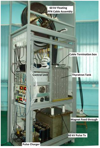 60kV pulse power supply for fast rise current pulses