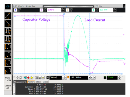 Load Current and voltage waveforms 