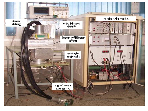 Pulse Power Supply For Transmission Line Type Kicker Magnet