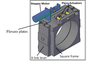 X-link tuner 