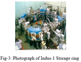 Fig-3: Photograph of Indus-1 Storage ring