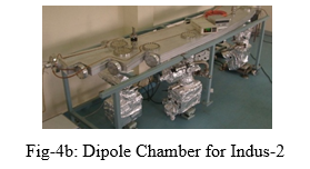 Fig-4b: Dipole Chamber for Indus-2