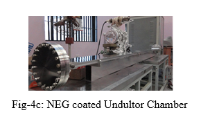 Fig-4c: NEG coated Undultor Chamber