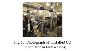 Fig 5c: Photograph of  installed U2 undulator in Indus-2 ring