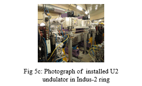 Fig 5c: Photograph of installed U2 undulator in Indus-2 ring