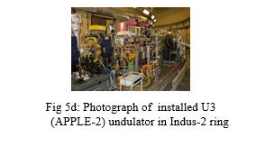 Fig 5d: Photograph of  installed U3 (APPLE-2) undulator in Indus-2 ring