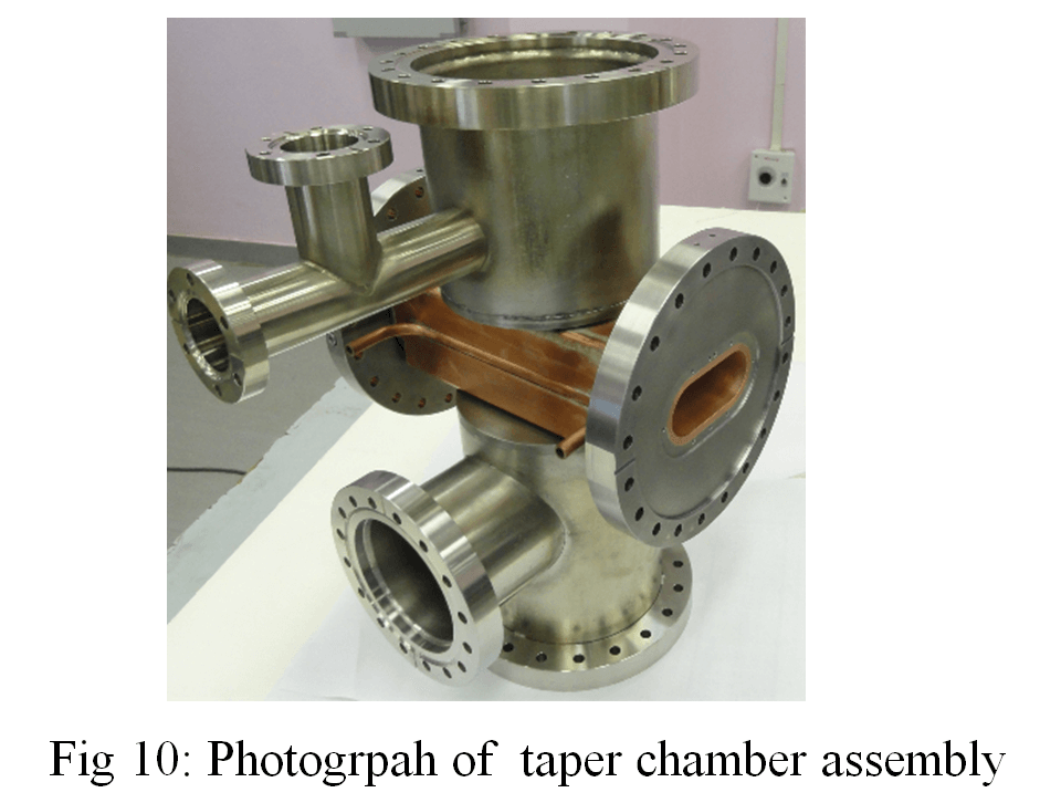 Fig 10: Photogrpah of taper chamber assembly
