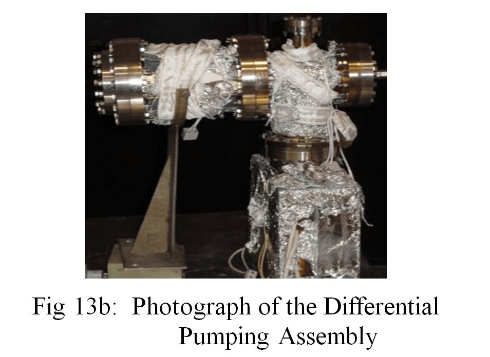 Fig 13b: Photograph of the Differential Pumping Assembly