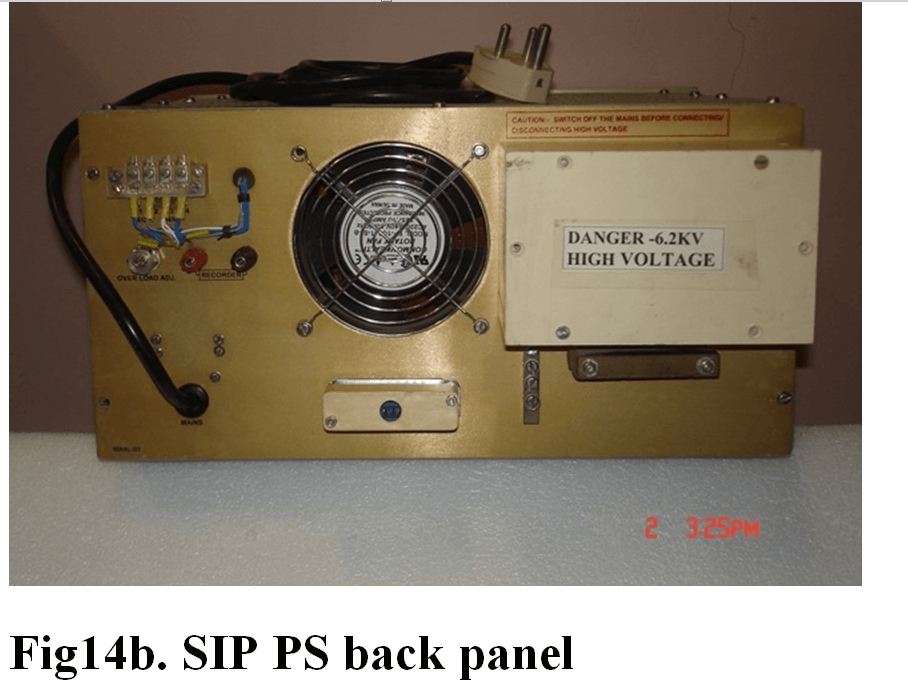 Fig14b. SIP PS back panel