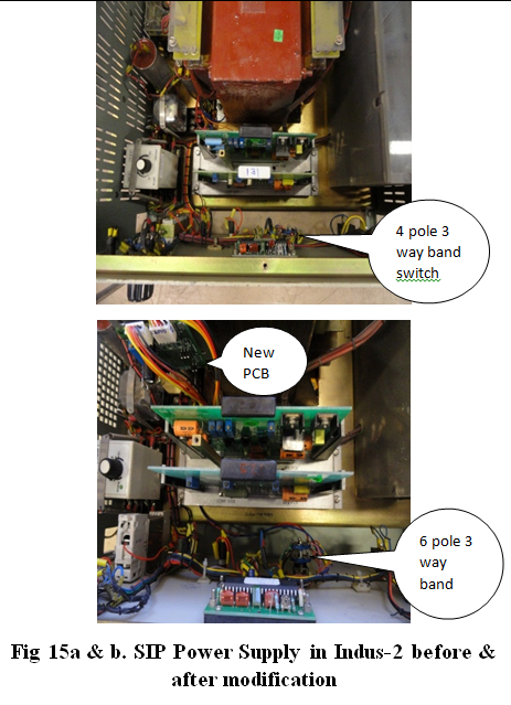 Fig 15a & b. SIP Power Supply in Indus-2 before & after modification