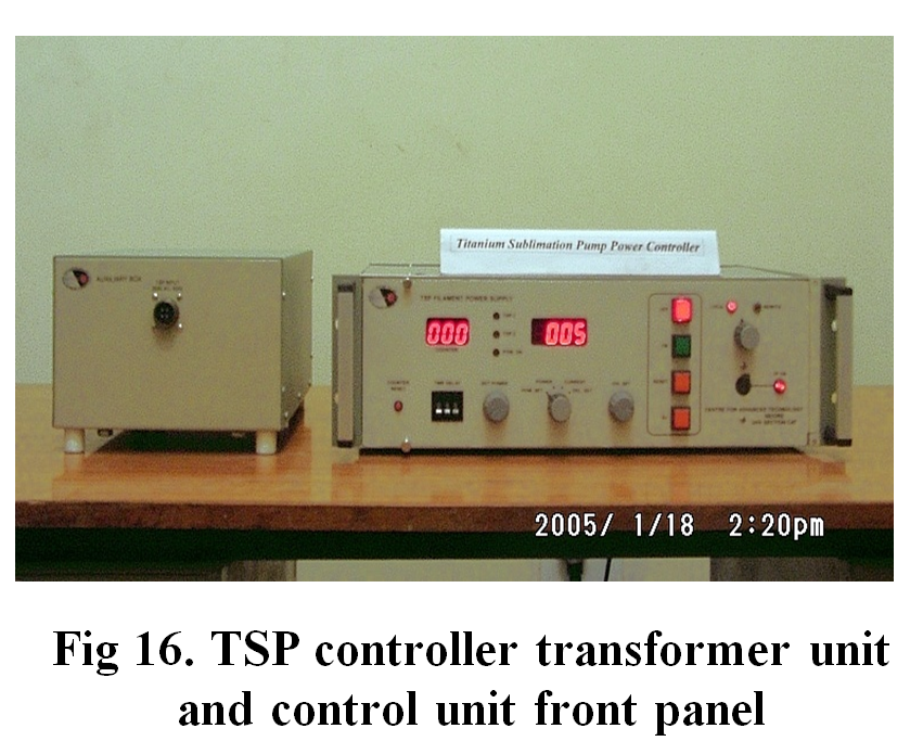 Fig 16. TSP controller transformer unit and control unit front panel