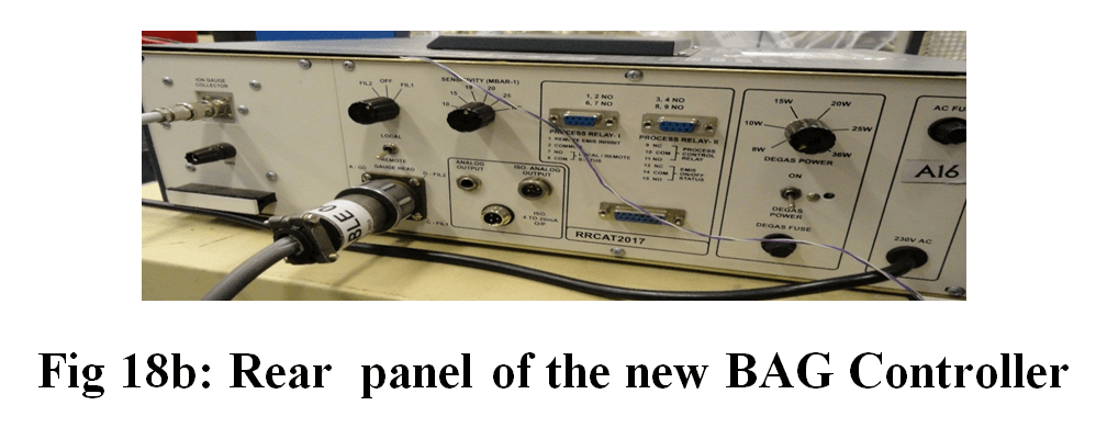 Fig 18b: Rear panel of the new BAG Controller