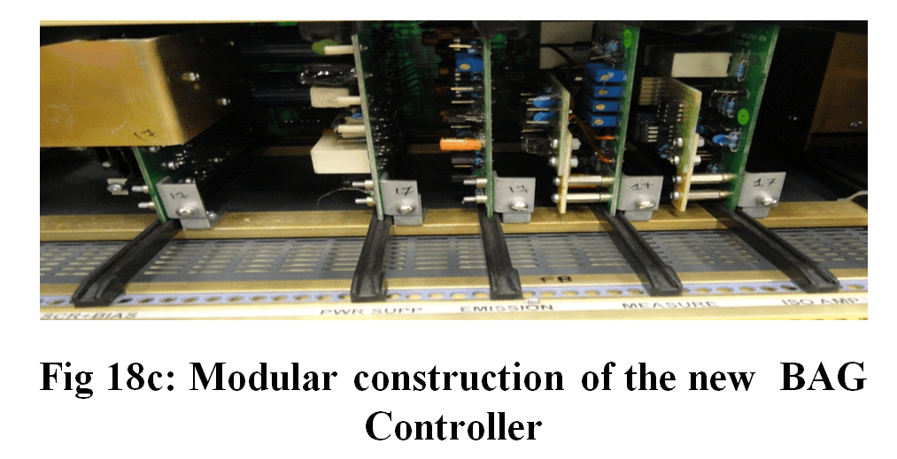 Fig 18c: Modular construction of the new BAG Controller