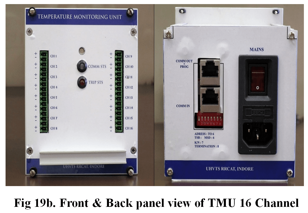 Fig 19b. Front & Back panel view of TMU 16 Channel