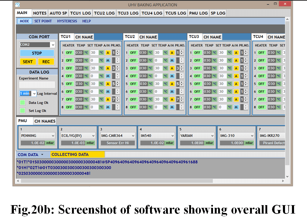 Fig.20b: Screenshot of software showing overall GUI