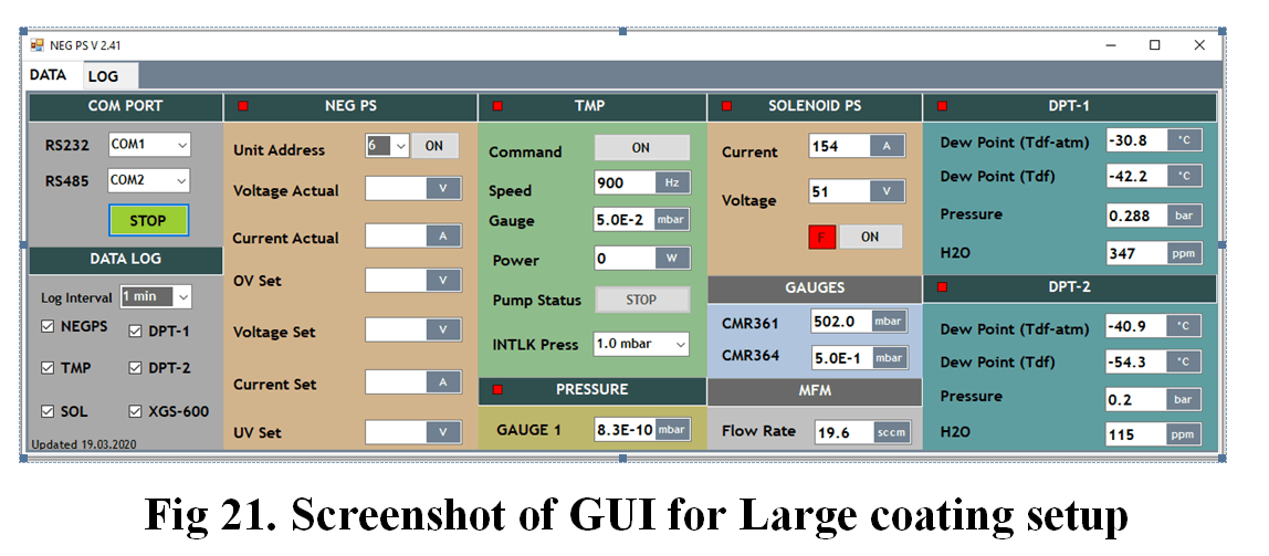 Fig 21. Screenshot of GUI for Large coating setup
