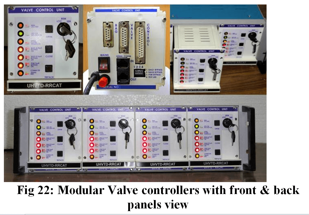 Fig 22: Modular Valve controllers with front & back panels view