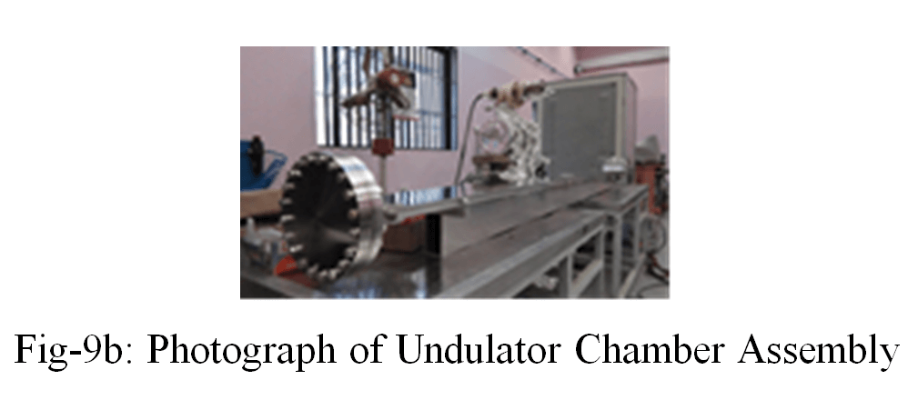 Fig-9b: Photograph of Undulator Chamber Assembly