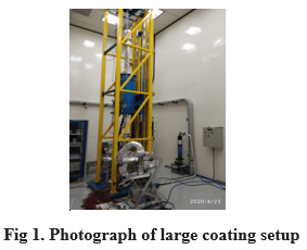 Fig 1. Photograph of large coating setup