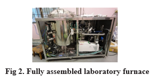 Fig 2. Fully assembled laboratory furnace