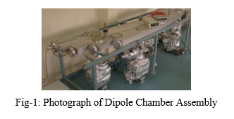 Fig-1: Photograph of Dipole Chamber Assembly