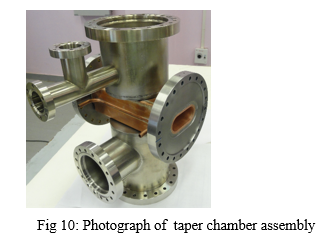Fig 10: Photogrpah of taper chamber assembly